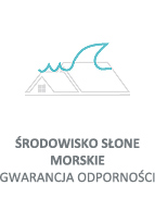 dach z blachodachówki 